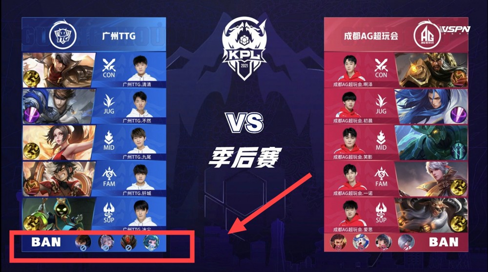 作战的待遇 作战的待遇